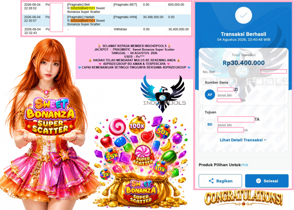 INDO4DPOOLS JACKPOT PRAGMATIC “Sweet Bonanza Super Scatter” Rp30.400.000,- LUNAS