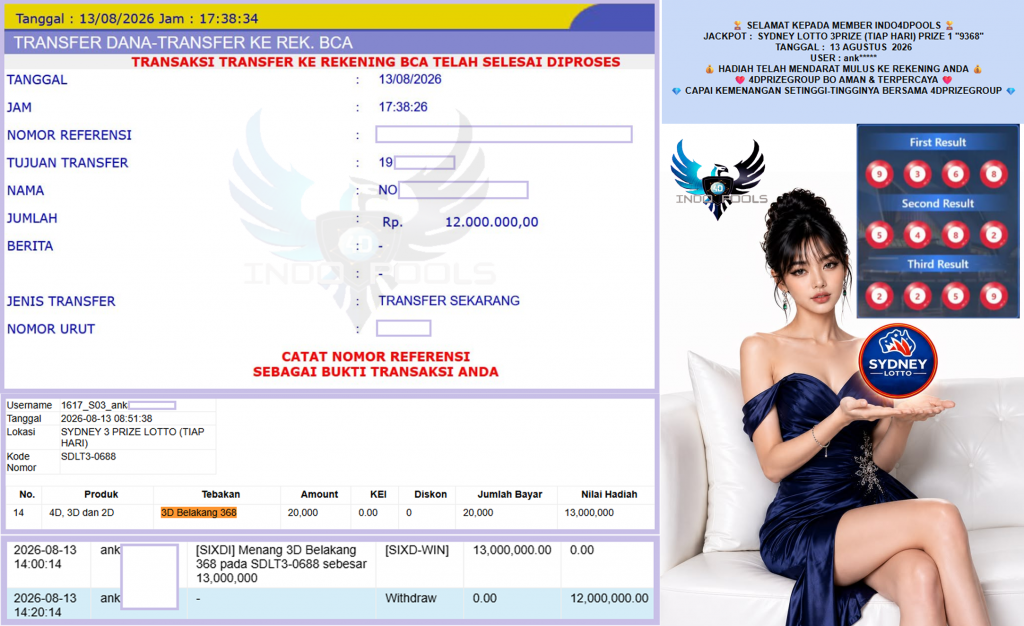 INDO4DPOOLS JACKPOT SYDNEY LOTTO 3PRIZE (TIAP HARI) PRIZE 1 “9368” ‎‏‏‎ Rp12.000.000,- LUNAS