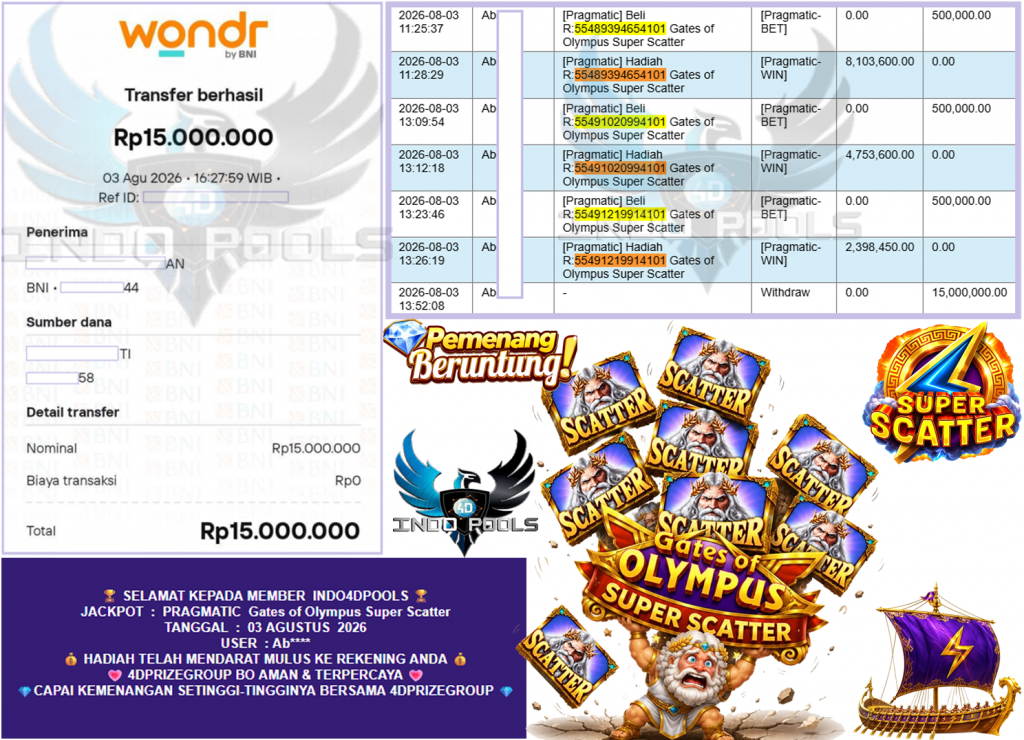 INDO4DPOOLS JACKPOT PRAGMATIC “Gates of Olympus Super Scatter” Rp15.000.000,- LUNAS