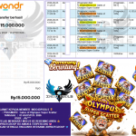 INDO4DPOOLS JACKPOT PRAGMATIC “Gates of Olympus Super Scatter” Rp15.000.000,- LUNAS