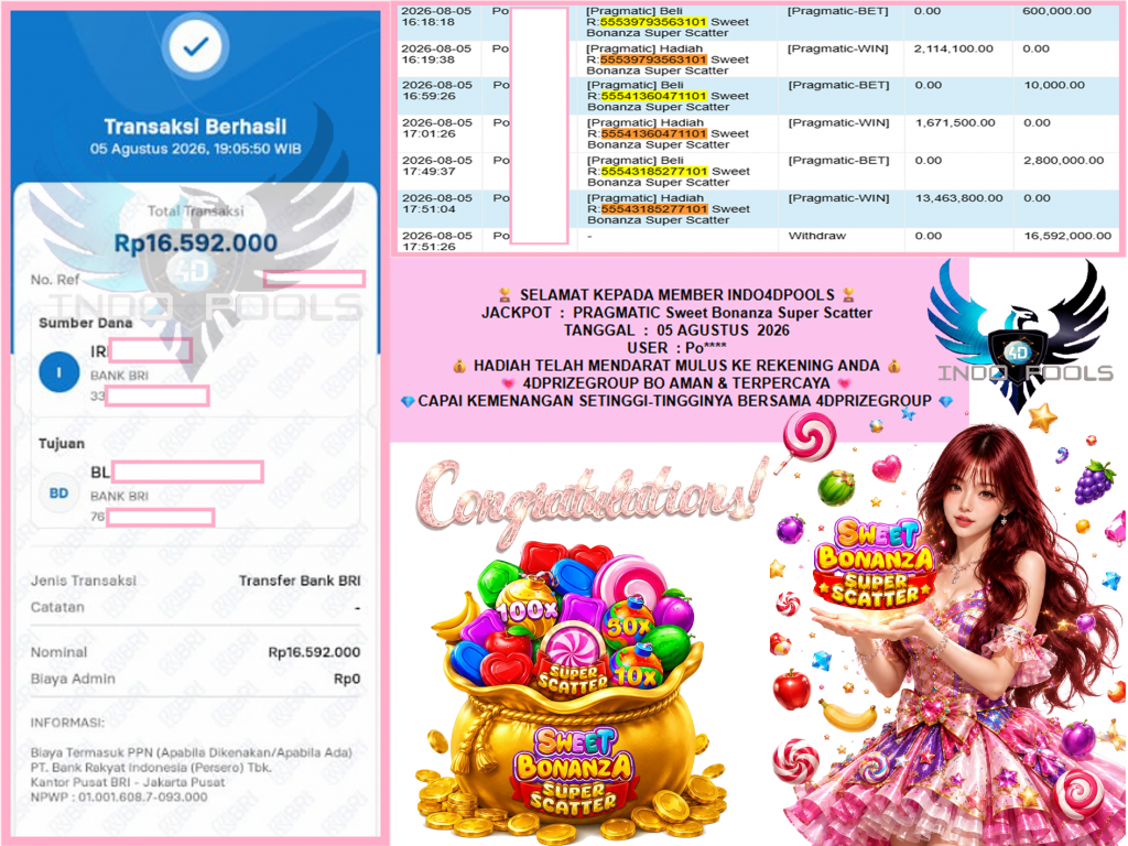 INDO4DPOOLS JACKPOT PRAGMATIC “Sweet Bonanza Super Scatter” Rp16.592.000,- LUNAS