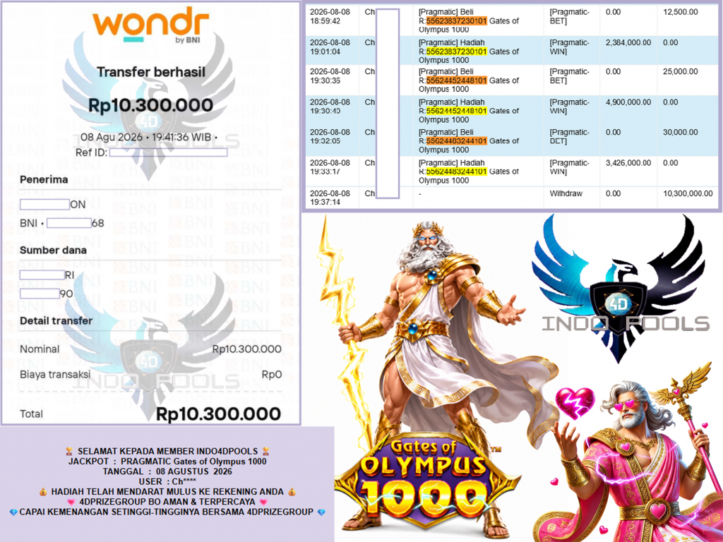 INDO4DPOOLS JACKPOT PRAGMATIC “Gates of Olympus 1000″‎‏‏‎‎ Rp10.300.000,- LUNAS