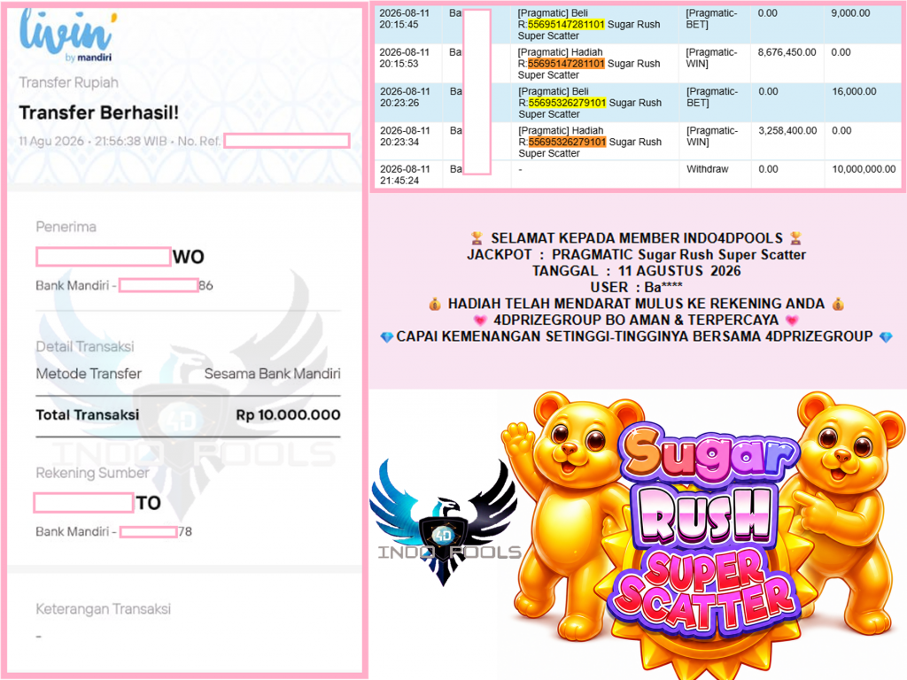 INDO4DPOOLS JACKPOT PRAGMATIC “Sugar Rush Super Scatter” Rp10.000.000,- LUNAS