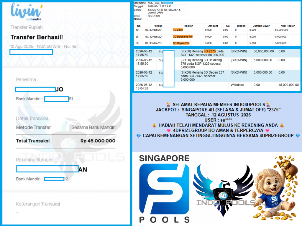 INDO4DPOOLS JACKPOT SINGAPORE 4D (SELASA & JUMAT OFF) β2375βββββ Rp45.000.000,- LUNAS