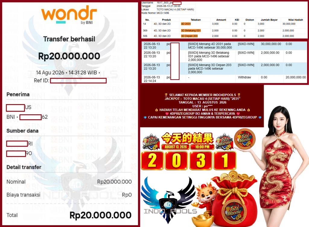 INDO4DPOOLS JACKPOT TOTO MACAU 4 (SETIAP HARI) “2031”‎‏‏‎ Rp20.000.000,- LUNAS