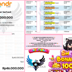 INDO4DPOOLS JACKPOT PRAGMATIC “Sweet Bonanza 1000″‎‏‏‎‎ Rp46.000.000,- LUNAS
