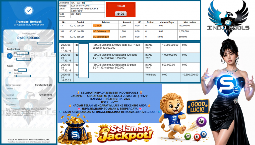 INDO4DPOOLS JACKPOT SINGAPORE 4D (SELASA & JUMAT OFF) β9120βββββ Rp10.500.000,- LUNAS