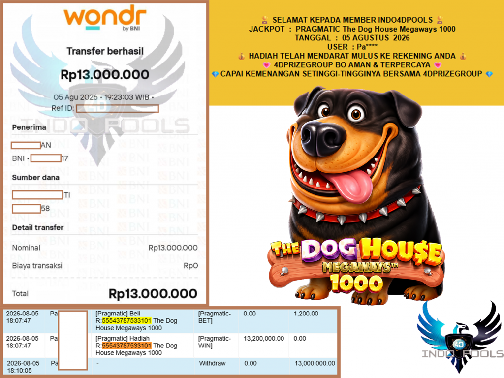 INDO4DPOOLS JACKPOT PRAGMATIC “The Dog House Megaways 1000″‎‏‏‎‎ Rp13.000.000,- LUNAS