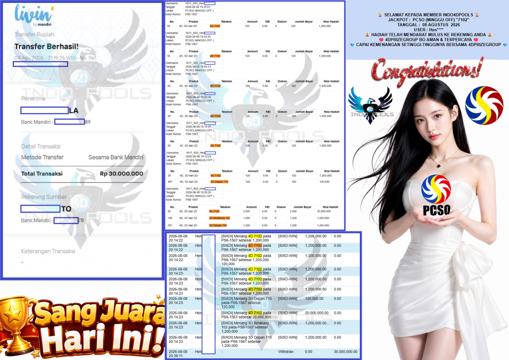 INDO4DPOOLS JACKPOT PASARAN PCSO (MINGGU OFF) β7102βββββ Rp30.000.000,- LUNAS