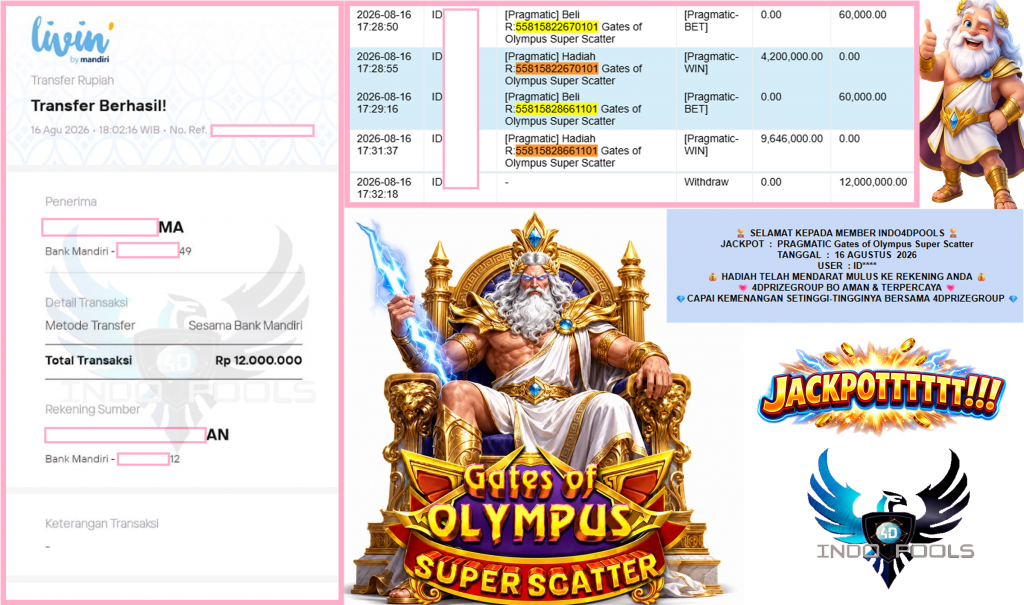 INDO4DPOOLS JACKPOT PRAGMATIC “Gates of Olympus Super Scatter” Rp12.000.000,- LUNAS