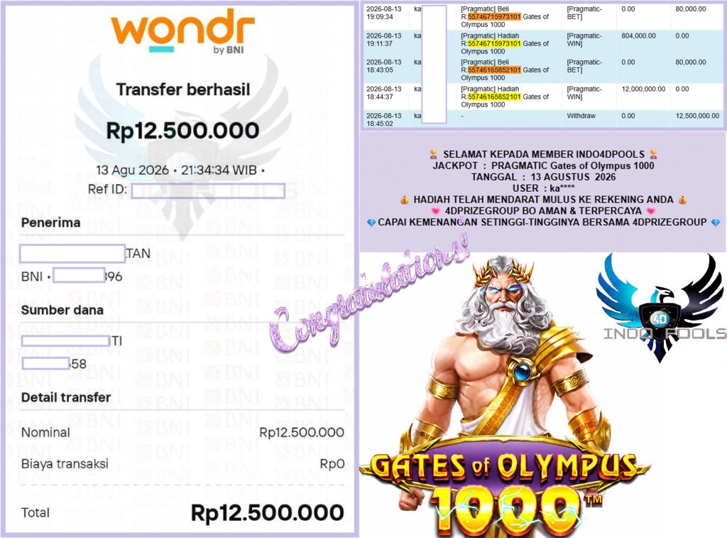 INDO4DPOOLS JACKPOT PRAGMATIC “Gates of Olympus 1000″ Rp12.500.000,- LUNAS