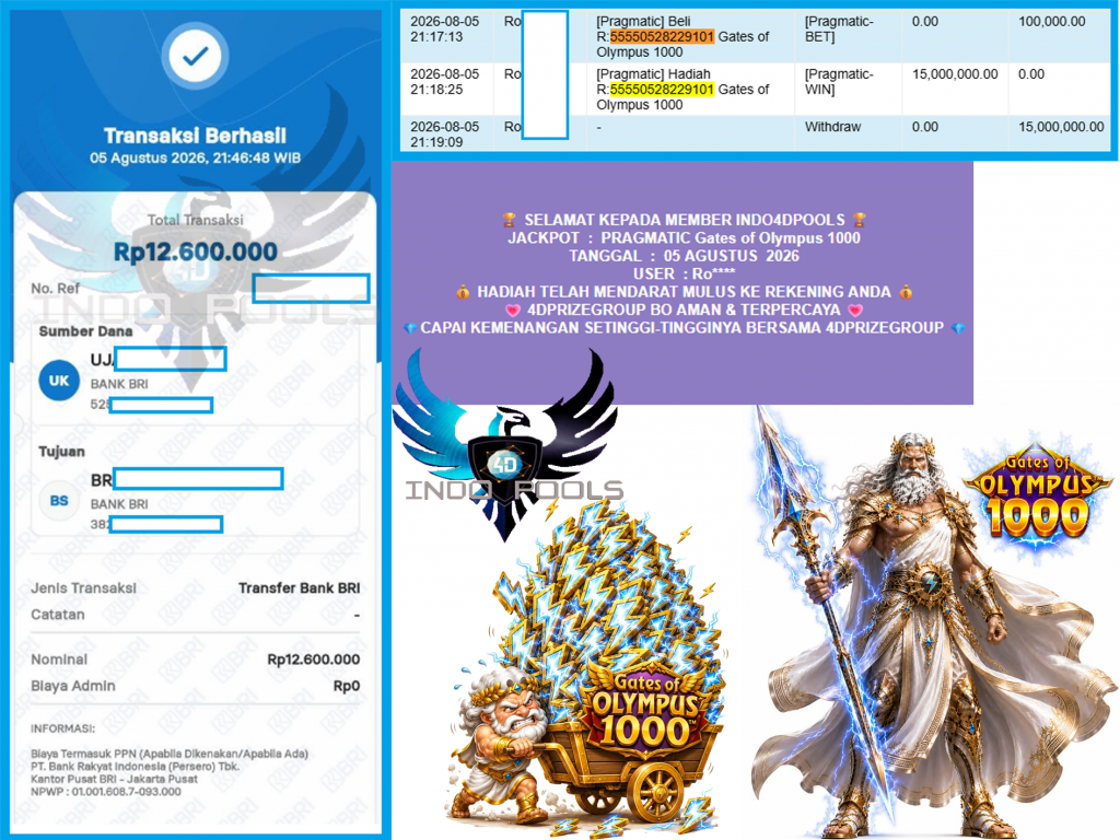 INDO4DPOOLS JACKPOT PRAGMATIC “Gates of Olympus 1000″‎‏‏‎‎ Rp12.600.000,- LUNAS