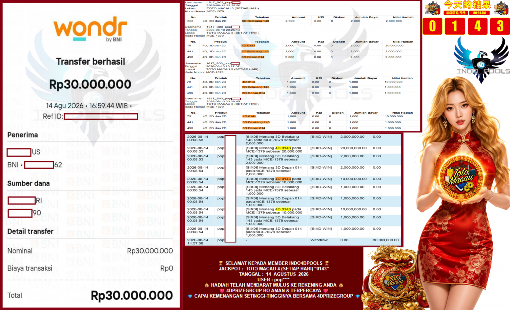 INDO4DPOOLS JACKPOT TOTO MACAU 5 (SETIAP HARI) โ0143โโโโโ Rp55.000.000,- LUNAS