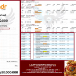 INDO4DPOOLS JACKPOT TOTO MACAU 5 (SETIAP HARI) “0143”‎‏‏‎ Rp55.000.000,- LUNAS