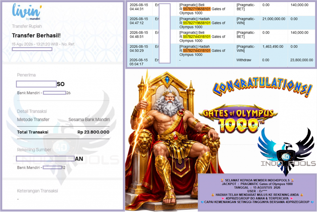 INDO4DPOOLS JACKPOT PRAGMATIC “Gates of Olympus 1000″ Rp23.800.000,- LUNAS