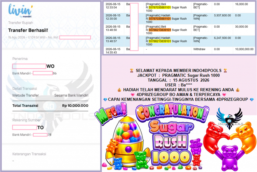 INDO4DPOOLS JACKPOT PRAGMATIC “Sugar Rush 1000″ Rp10.000.000,- LUNAS