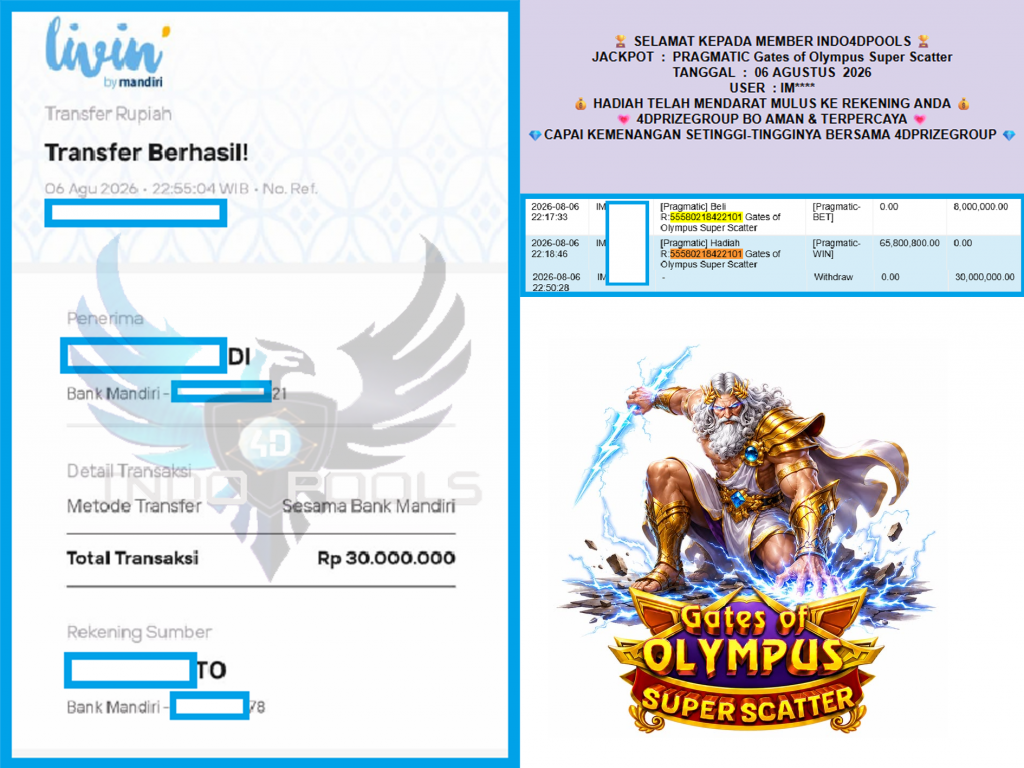 INDO4DPOOLS JACKPOT PRAGMATIC “Gates of Olympus Super Scatter”‎‏‏‎‎ Rp30.000.000,- LUNAS