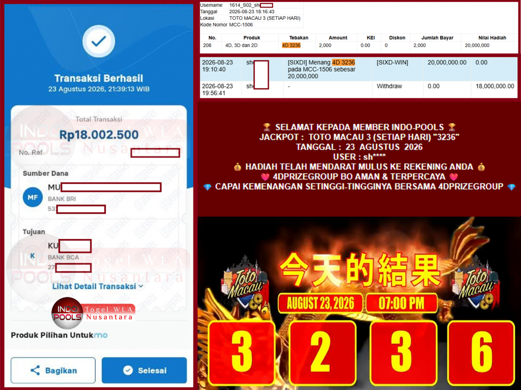 INDO-POOLS JACKPOT TOTO MACAU 3 (SETIAP HARI) β3236βββββ Rp18.000.000,- LUNAS