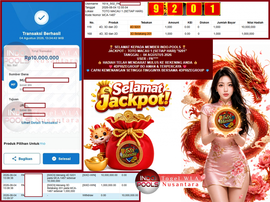 INDO-POOLS JACKPOT TOTO MACAU 1 (SETIAP HARI) “9201” Rp10.000.000,- LUNAS