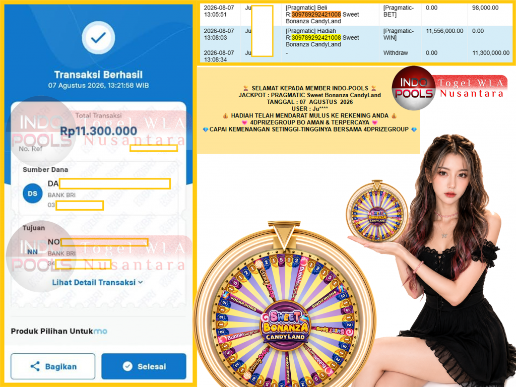 INDO-POOLS JACKPOT PRAGMATIC “Sweet Bonanza CandyLand” Rp11.300.000,- LUNAS