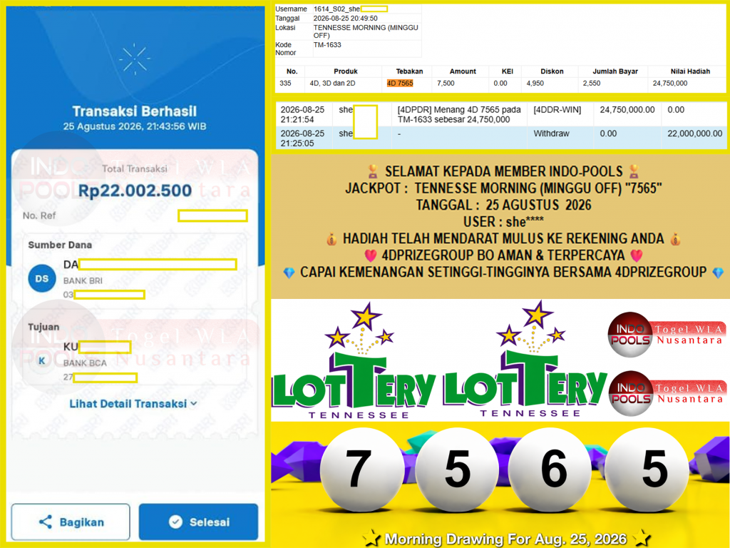 INDO-POOLS TENNESSE MORNING (MINGGU OFF) “7565” Rp22.000.000,- LUNAS