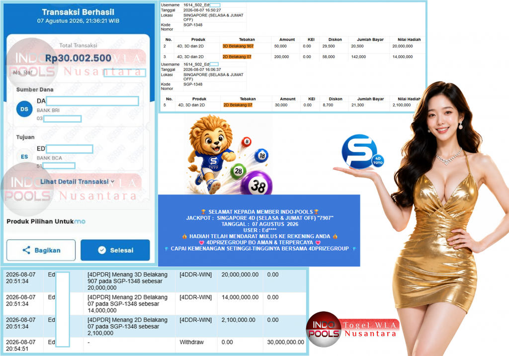 INDO-POOLS JACKPOT SINGAPORE 4D (SELASA & JUMAT OFF) “7907”‎‏‏‎ Rp30.000.000,- LUNAS