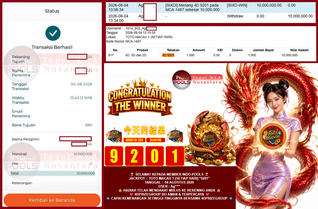 INDO-POOLS JACKPOT TOTO MACAU 1 (SETIAP HARI) “9201” Rp10.000.000,- LUNAS