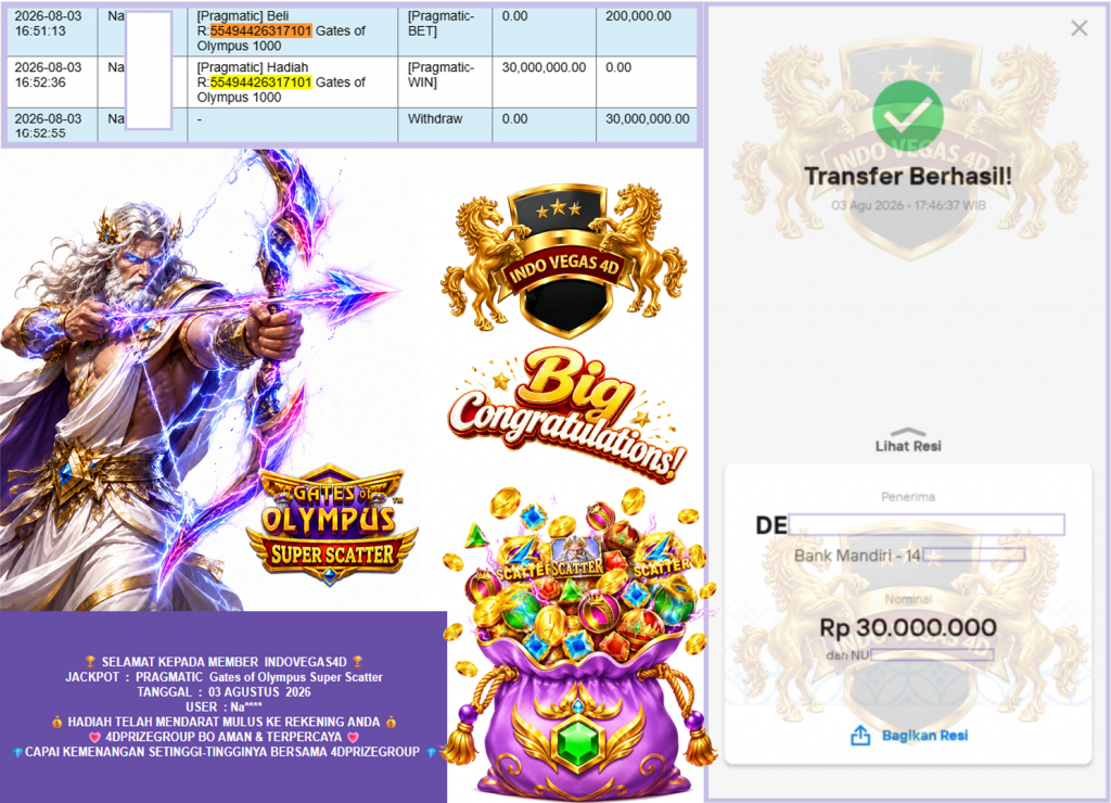 INDOVEGAS4D JACKPOT PRAGMATIC “Gates of Olympus Super Scatter” Rp30.000.000,- LUNAS