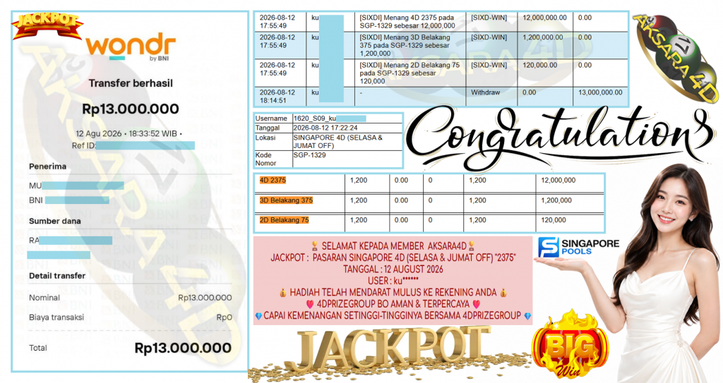 AKSARA4D JACKPOT PASARAN ” SINGAPORE 4D (SELASA & JUMAT OFF) ”2375” ” Rp 13,000,000,- LUNAS