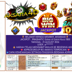 AKSARA4D JACKPOT PRAGMATIC ” Gates of Gatot Kaca 1000 ” Rp 40,000,000,- LUNAS