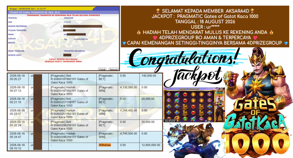 AKSARA4D JACKPOT PRAGMATIC ” Gates of Gatot Kaca 1000 ” Rp 12,800,000,- LUNAS