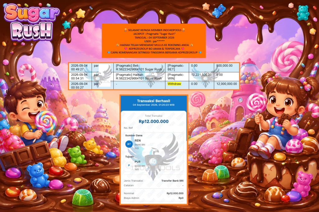 INDO4DPOOLS JACKPOT Pragmatic “Sugar Rush” Rp12.000.000,- LUNAS