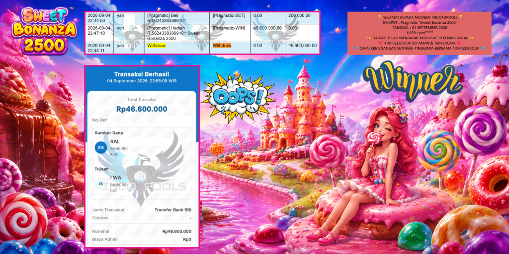 INDO4DPOOLS JACKPOT Pragmatic βSweet Bonanza 2500β Rp46.600.000,- LUNAS