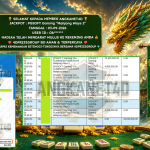 ANGKANET4D JACKPOT PGSOFT Gaming “Mahjong Ways 2” Rp 50.000.000,- LUNAS