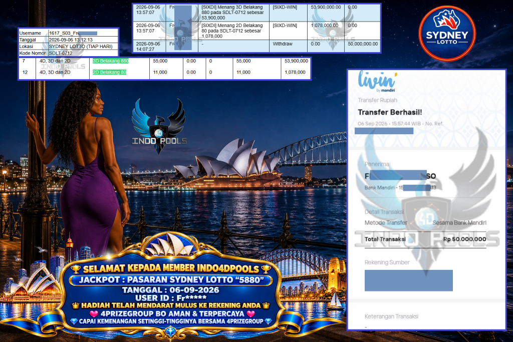 INDO4DPOOLS JACKPOT PASARAN SYDNEY LOTTO “5880” Rp 50.000.000,- LUNAS