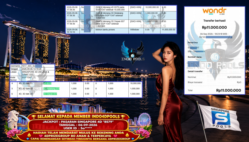 INDO4DPOOLS JACKPOT PASARAN SINGAPORE 4D “8579” Rp 11.000.000,- LUNAS