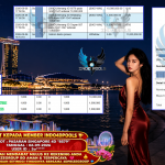 INDO4DPOOLS JACKPOT PASARAN SINGAPORE 4D “8579” Rp 11.000.000,- LUNAS