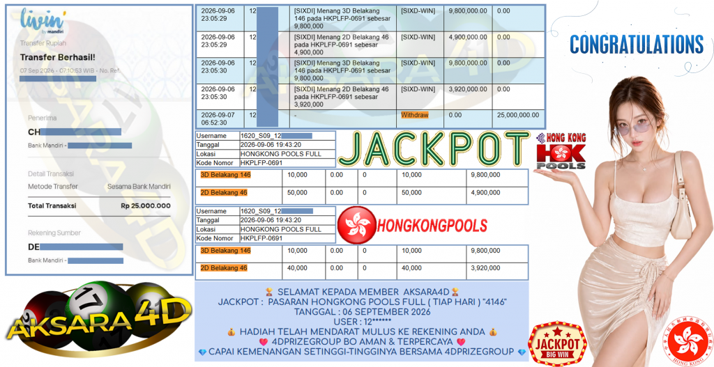 AKSARA4D JACKPOT PASARAN ” HONGKONG POOLS FULL (TIAP HARI) ”4146″ ” Rp 25,000,000,- LUNAS
