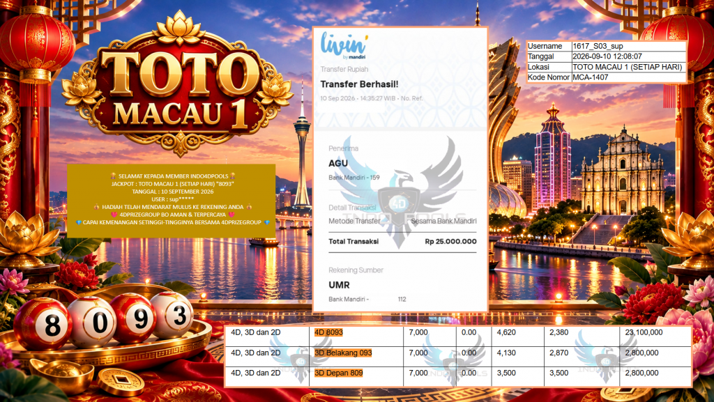 INDO4DPOOLS JACKPOT TOTO MACAU 1 (SETIAP HARI) “8093” Rp25.000.000,- LUNAS