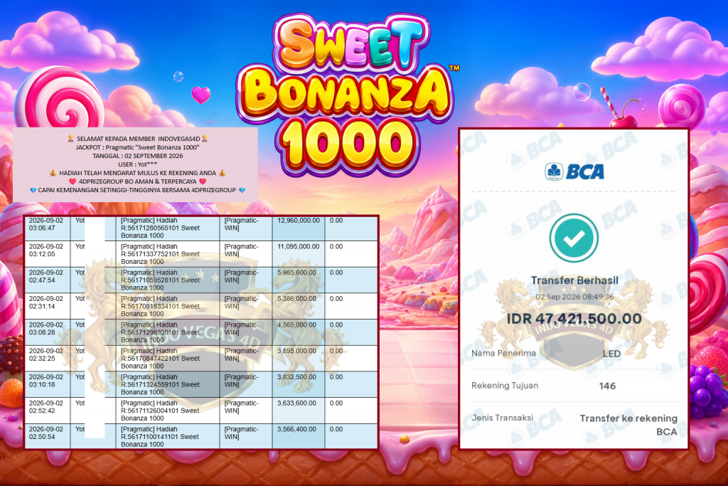 INDOVEGAS4D JACKPOT PRAGMATIC “Sweet Bonanza 1000″‎‏‏‎‎ Rp47.421.500,- LUNAS