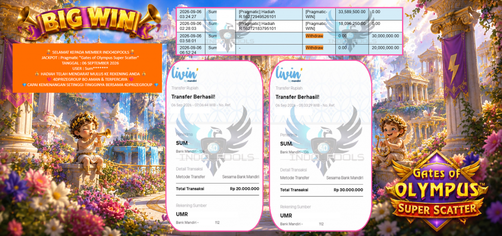 INDO4DPOOLS JACKPOT Pragmatic “Gates of Olympus Super Scatter” Rp50.000.000,- LUNAS