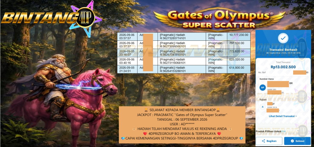 BINTANG4DP JACKPOT PRAGMATIC ”Gates of Olympus Super Scatter” Rp13.000.000,- LUNAS