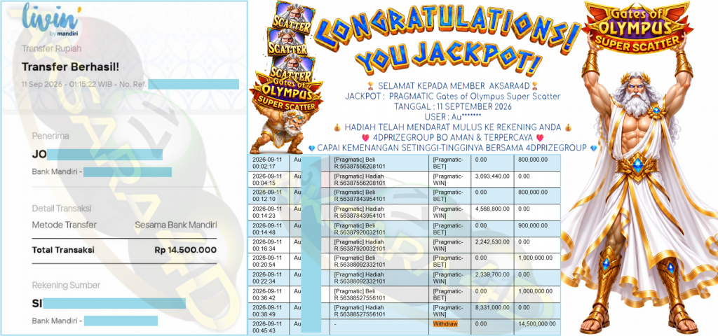 AKSARA4D JACKPOT PRAGMATIC ” Gates of Olympus Super Scatter ” Rp 14,500,000.00,- LUNAS