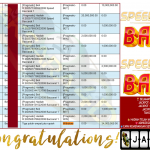 AKSARA4D JACKPOT PRAGMATIC ” Speed Baccarat 1 ” Speed Baccarat 2 ” Baccarat 1 ” Rp 34,000,000,- LUNAS