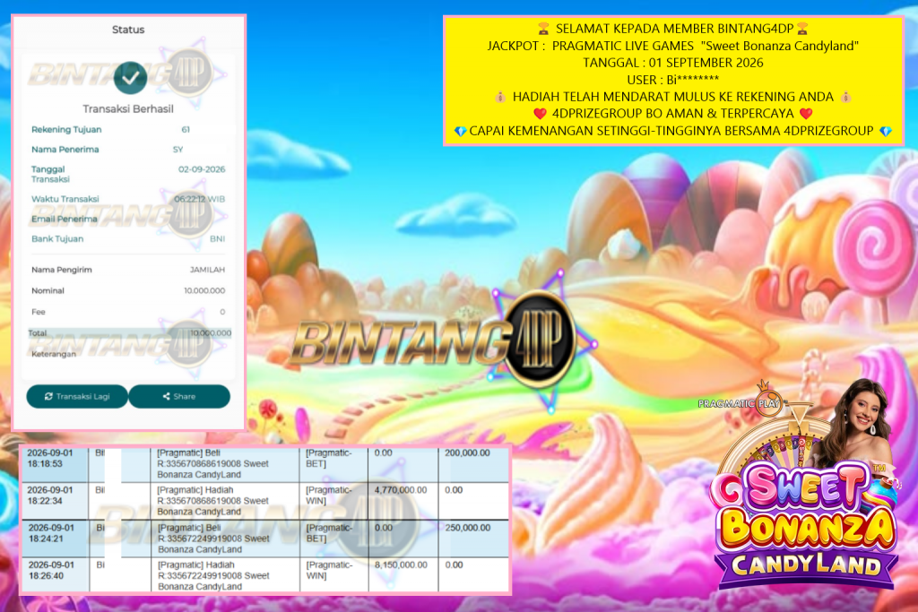 BINTANG4DP JACKPOT : PRAGMATIC LIVE GAMES “Sweet Bonanza Candyland” Rp10.000.000,- LUNAS