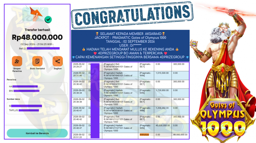 AKSARA4D JACKPOT PRAGMATIC ” Gates of Olympus 1000 ” Rp 48,000,000,- LUNAS