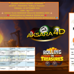 AKSARA4D JACKPOT PRAGMATIC “Rolling in Treasures” Rp20.000.000,- LUNAS