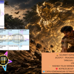BINTANG4DP JACKPOT PRAGMATIC ”Gates of Gatot Kaca 1000” Rp24.050.000,- LUNAS