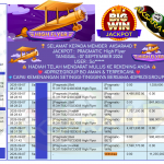 AKSARA4D JACKPOT PRAGMATIC ” High Flyer ” Rp 11,235,000,- LUNAS