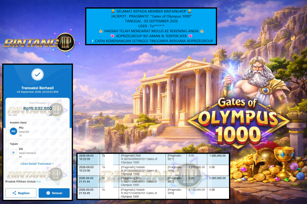 BINTANG4DP JACKPOT PRAGMATIC “Gates of Olympus 1000″‎‏‏‎‎ Rp15.030.000,- LUNAS